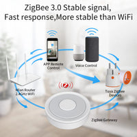 Smart Home Hub - Voice Control WiFi