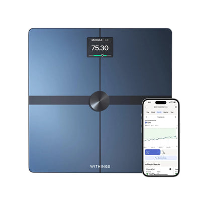 Smart Body Scale - WiFi Body Composition